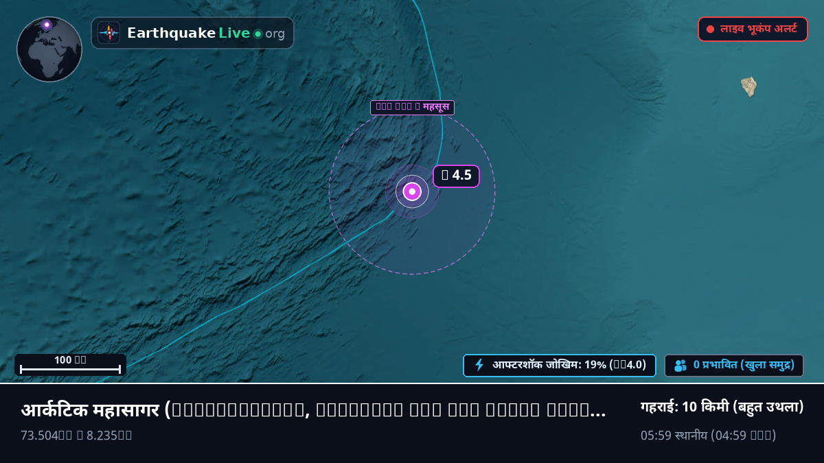 आर्कटिक महासागर (Svalbard and Jan Mayen Islands)