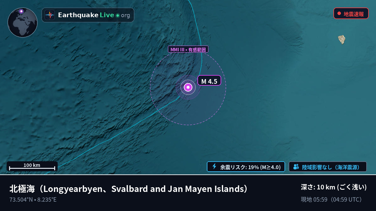 北極海 (Svalbard and Jan Mayen Islands)