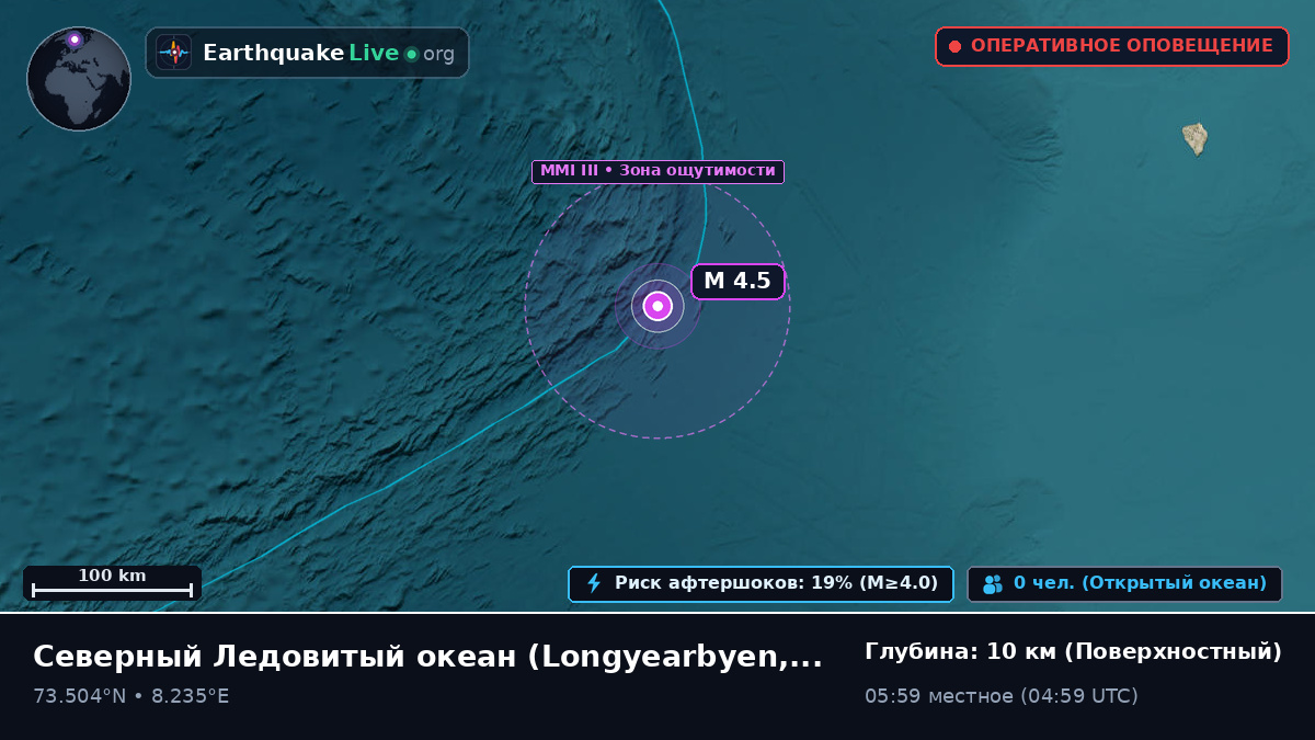 Северный Ледовитый океан (Svalbard and Jan Mayen Islands)