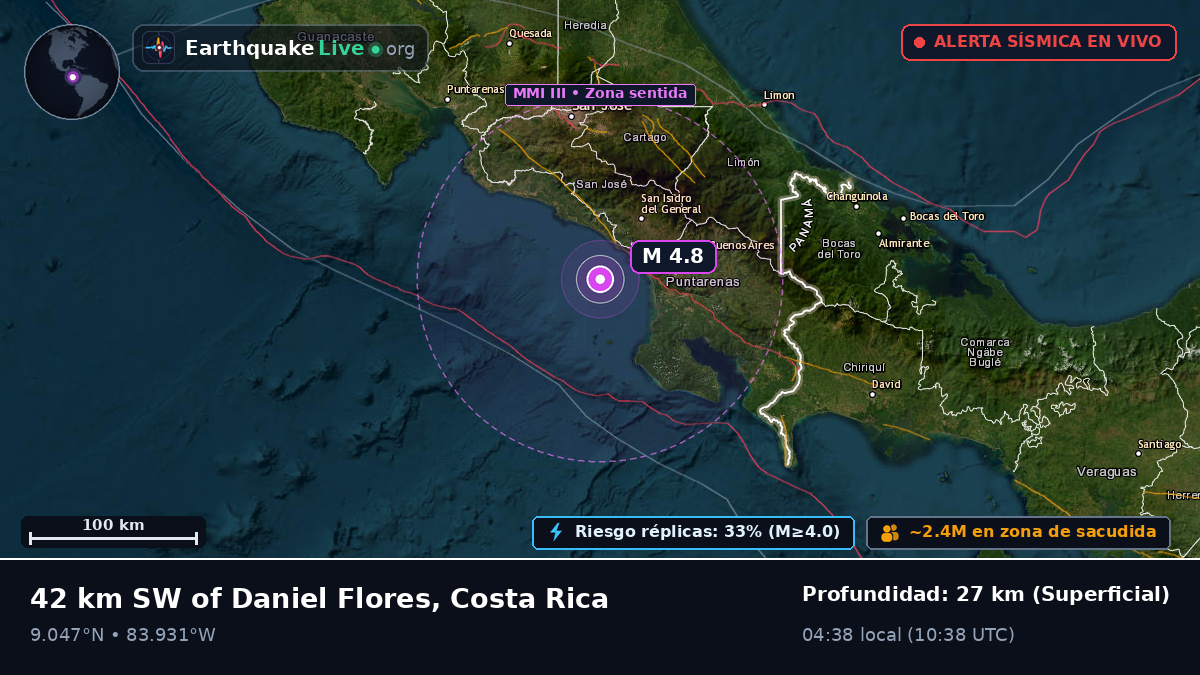 Mar Caribe (Costa Rica)