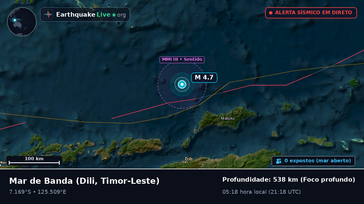 Mar de Banda (Timor-Leste)