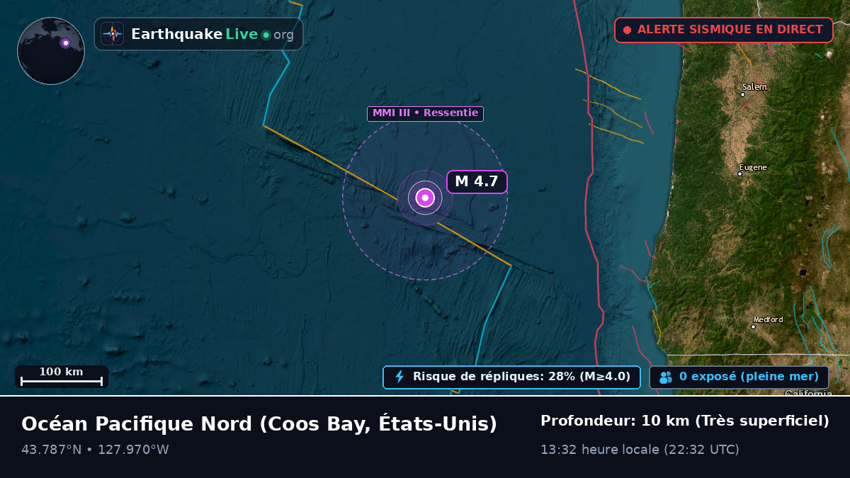 Océan Pacifique Nord (États-Unis)