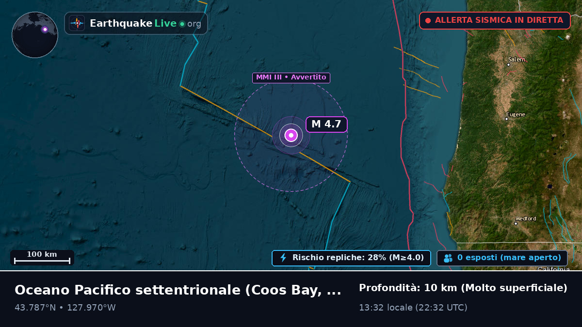 Oceano Pacifico settentrionale (Stati Uniti)