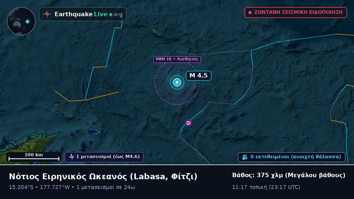 Νότιος Ειρηνικός Ωκεανός (Φίτζι)
