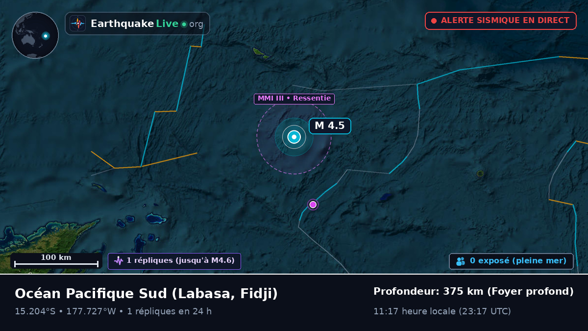 Océan Pacifique Sud (Fidji)