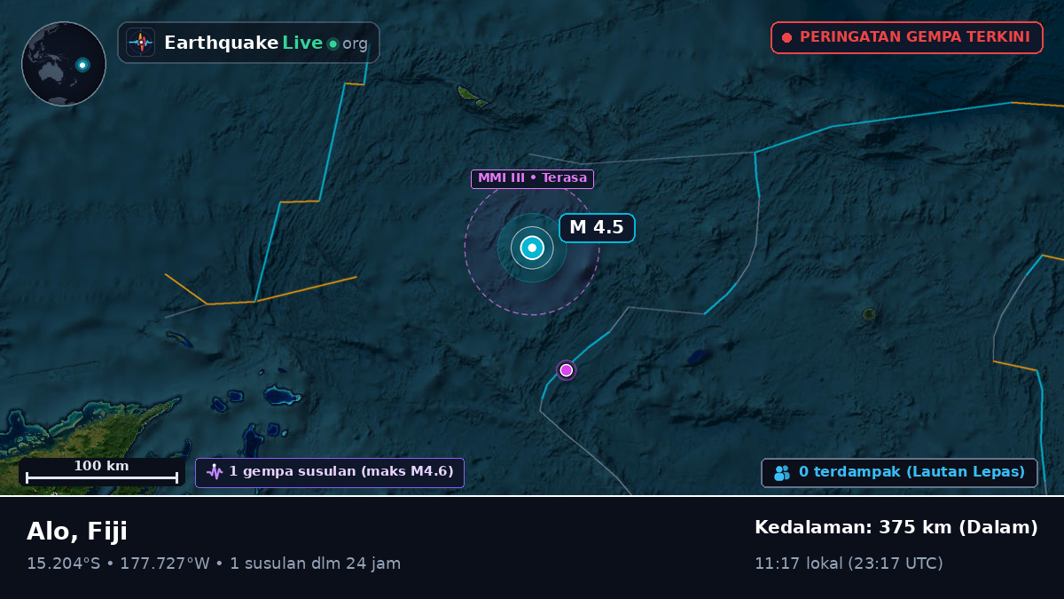 Samudra Pasifik Selatan (Fiji)