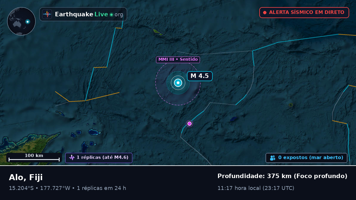 Oceano Pacífico Sul (Fiji)
