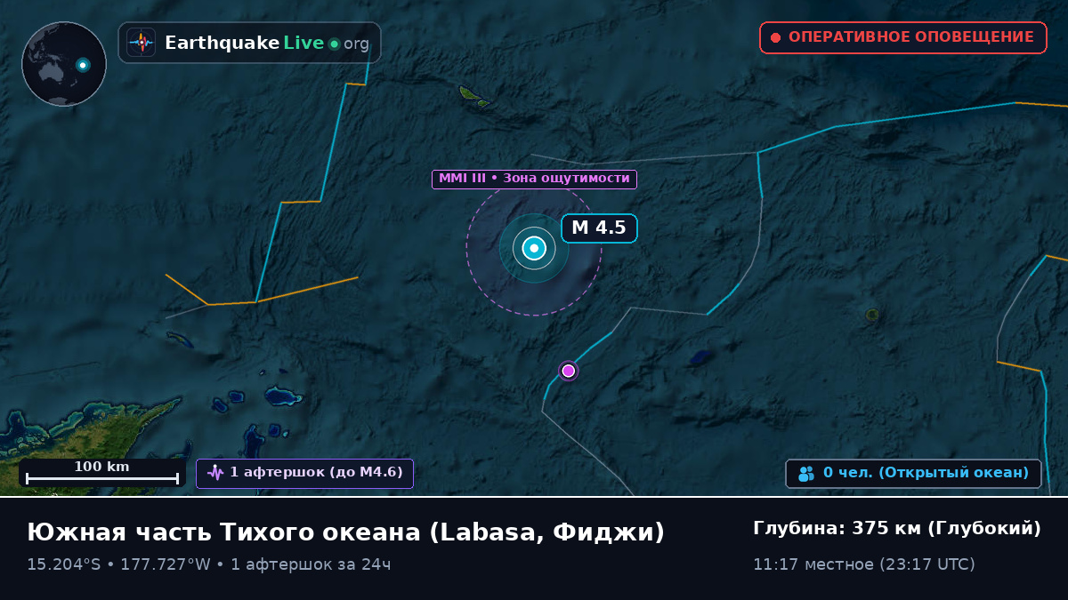 Южная часть Тихого океана (Фиджи)