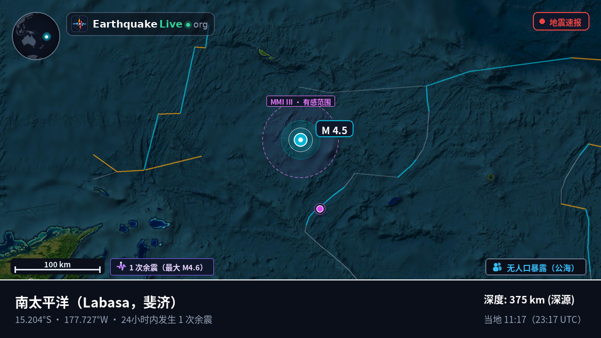 南太平洋 (斐济)