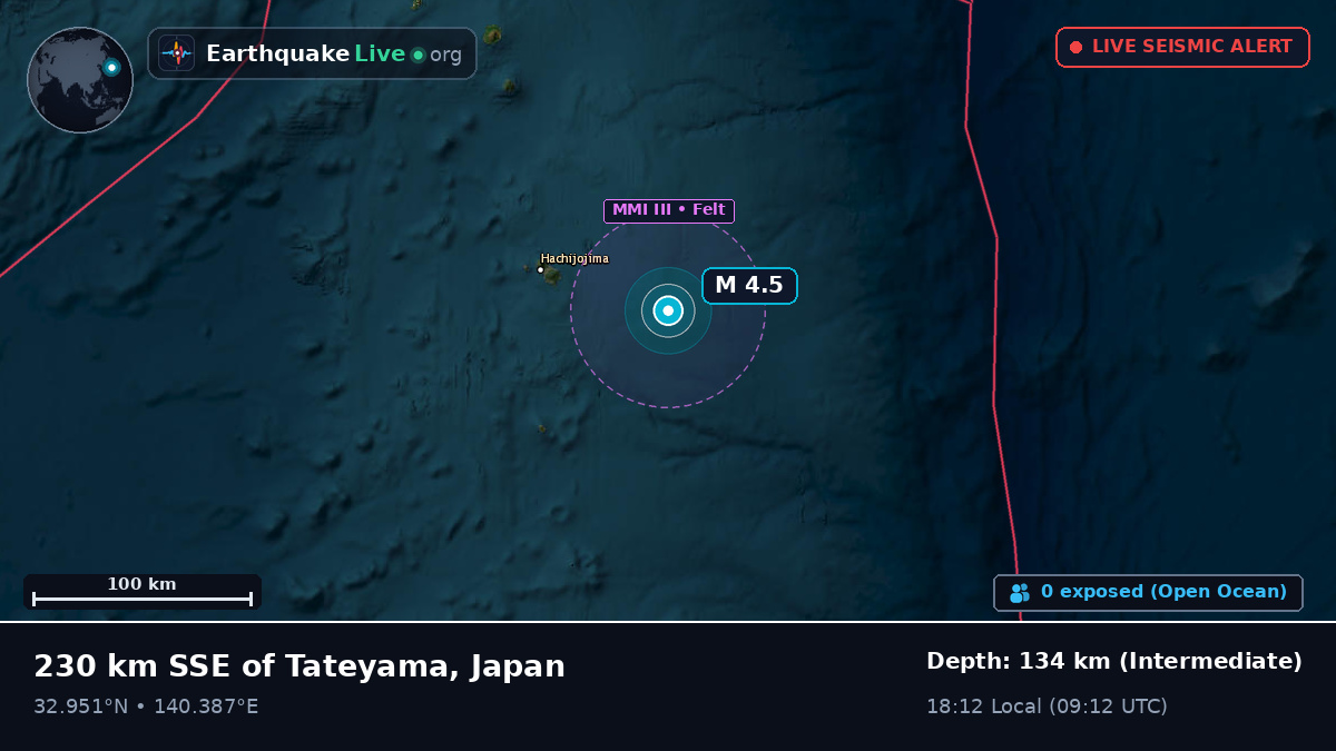 North Pacific Ocean (Japan)