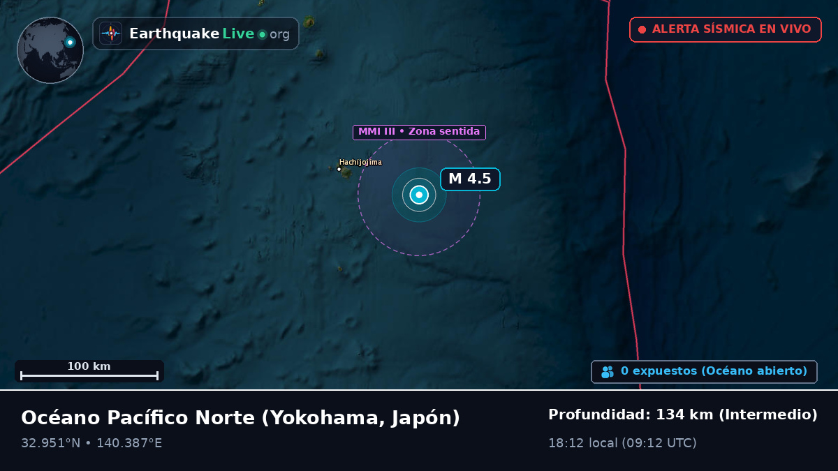 Océano Pacífico Norte (Japón)