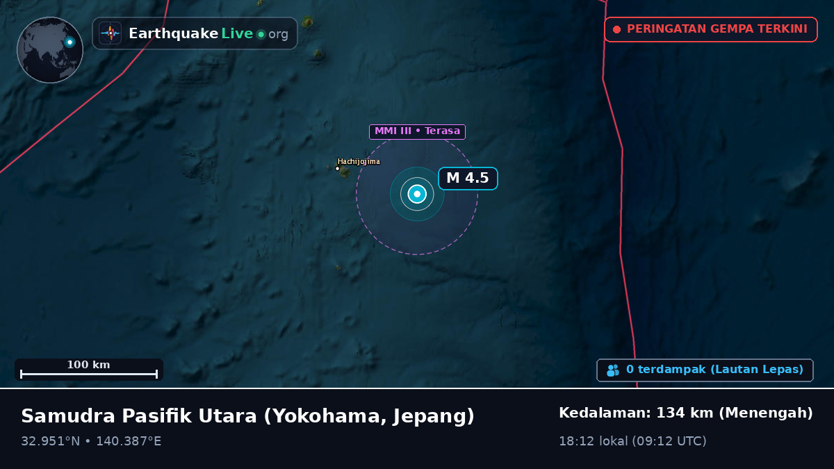 Samudra Pasifik Utara (Jepang)