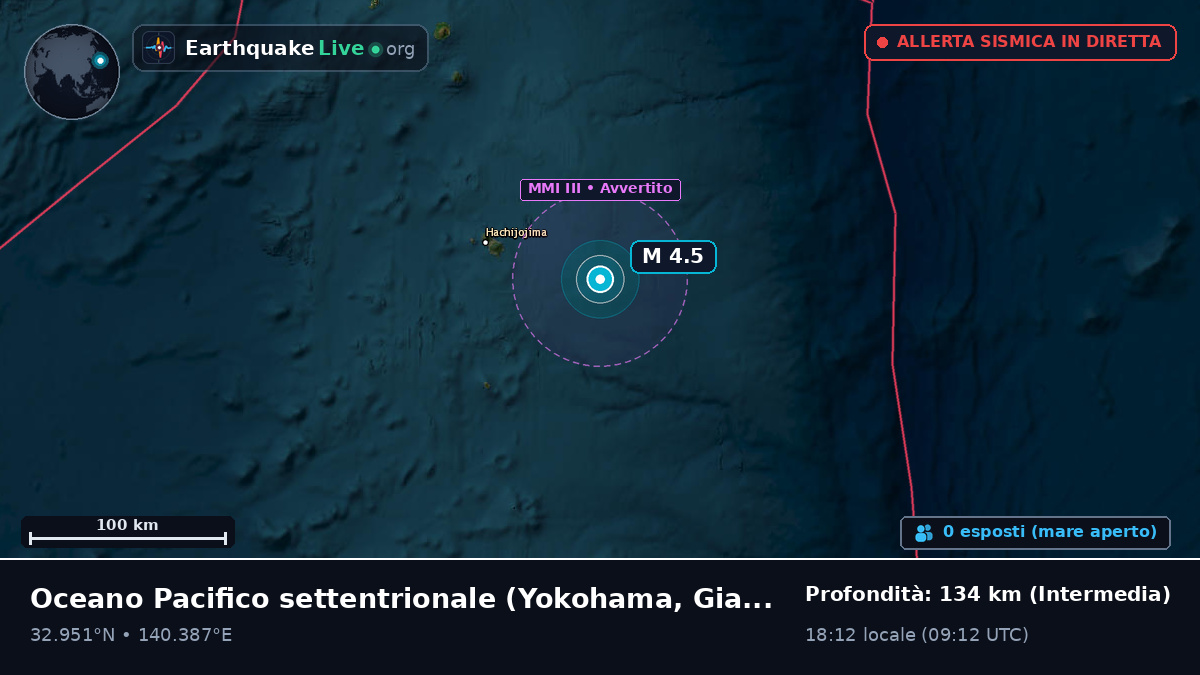 Oceano Pacifico settentrionale (Giappone)