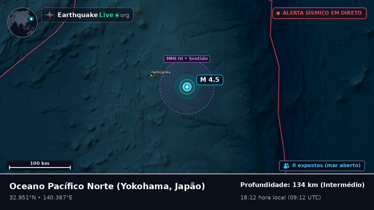 Oceano Pacífico Norte (Japão)