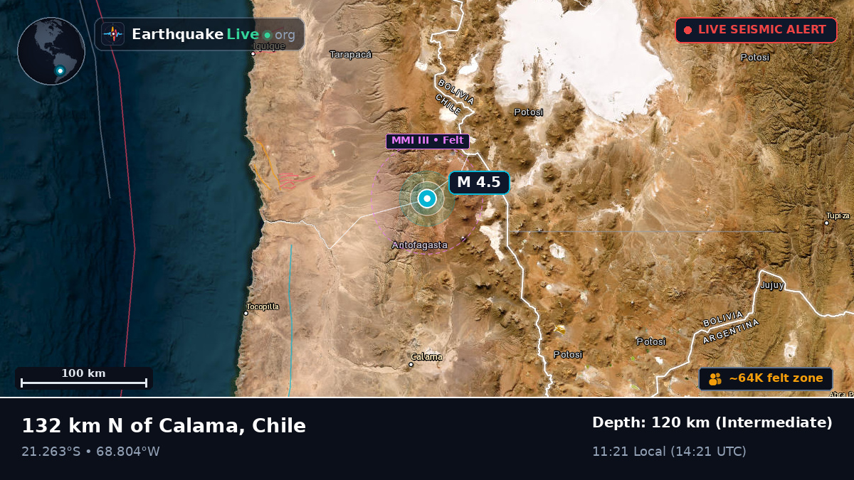 Antofagasta, Chile
