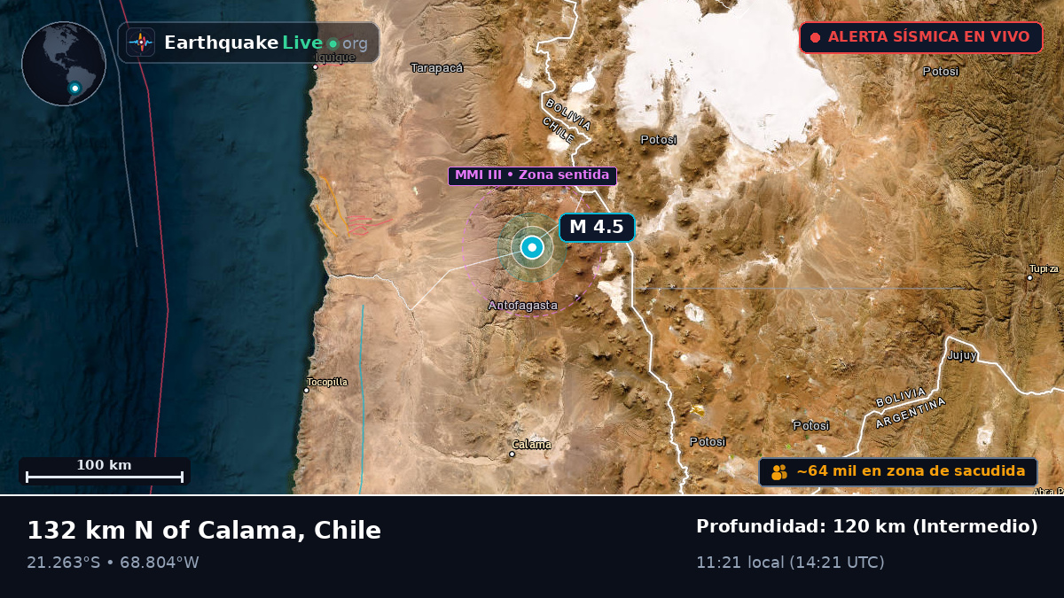 Antofagasta, Chile