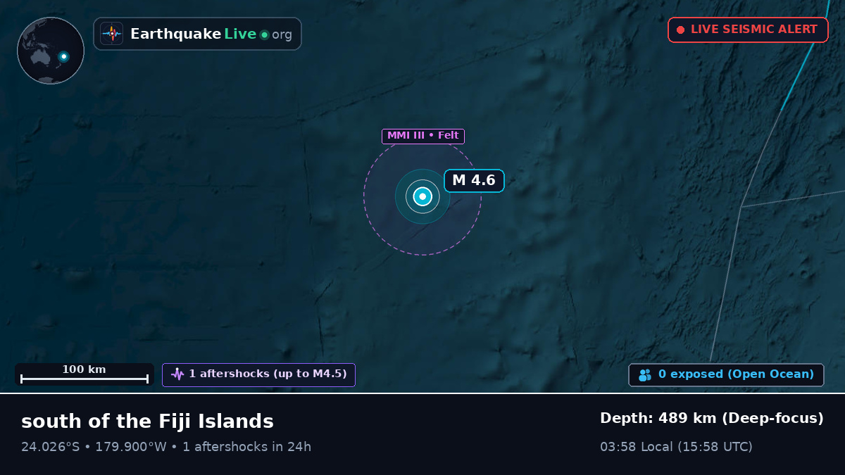South Pacific Ocean (Tonga)