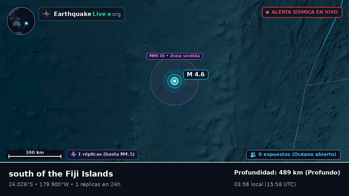 Océano Pacífico Sur (Tonga)