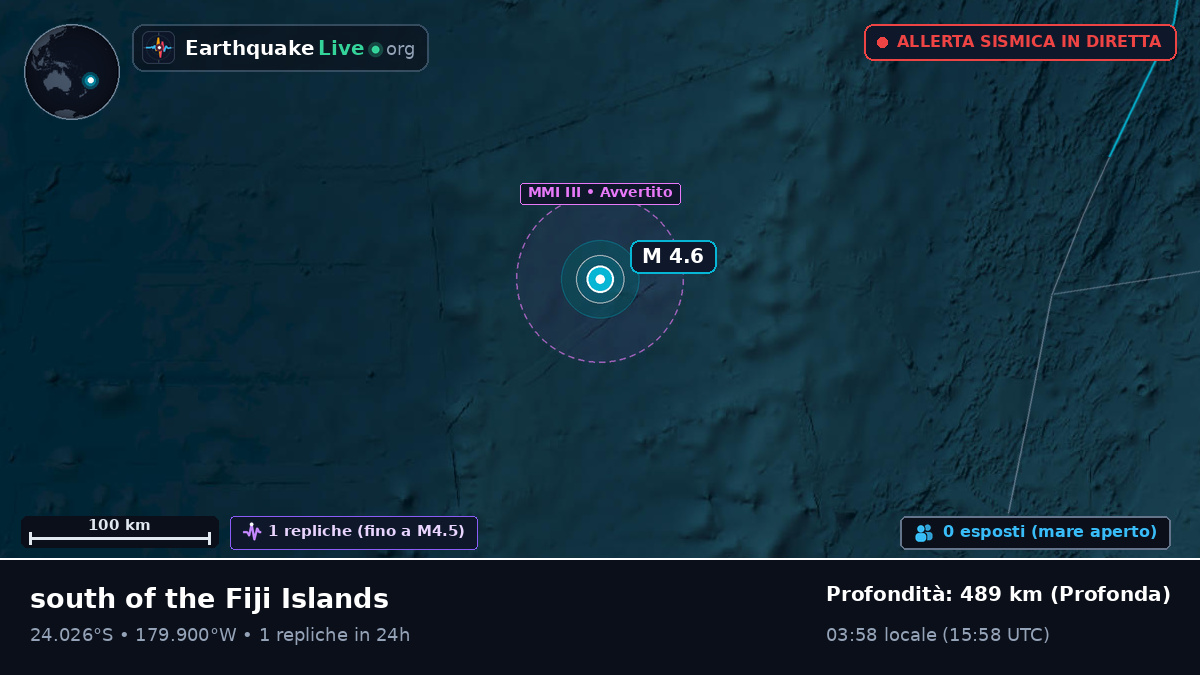 Oceano Pacifico meridionale (Tonga)