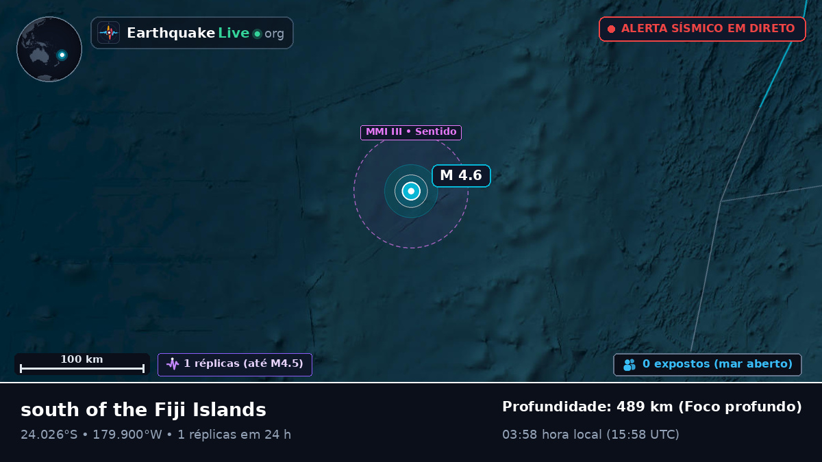 Oceano Pacífico Sul (Tonga)