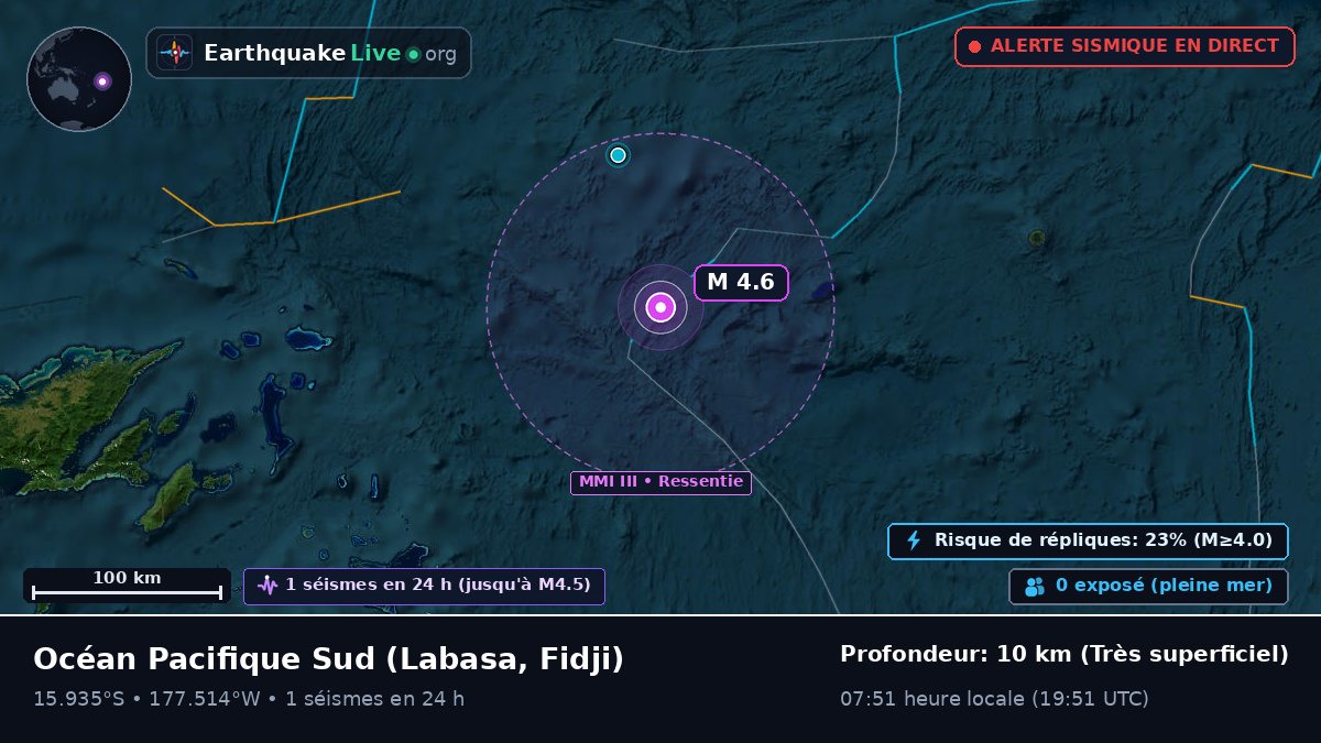 Océan Pacifique Sud (Fidji)