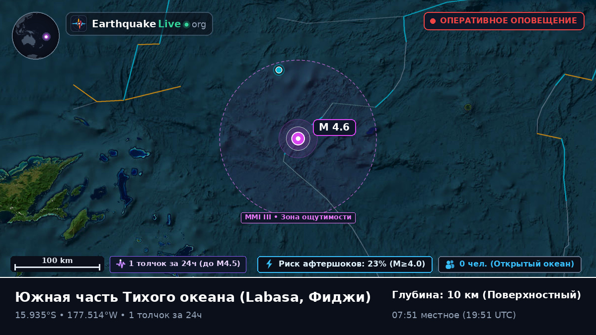 Южная часть Тихого океана (Фиджи)