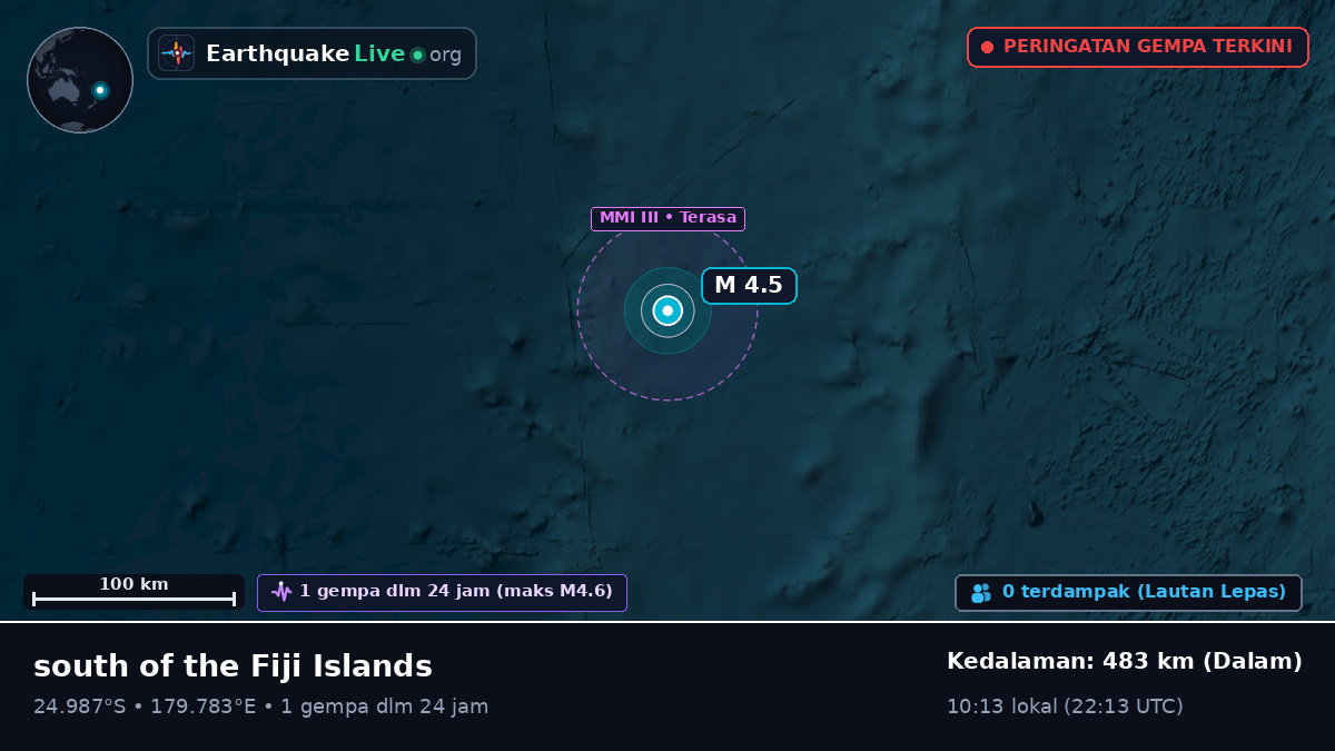 Samudra Pasifik Selatan (Kermadec Islands)