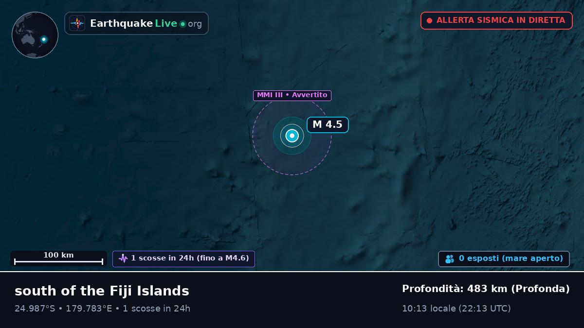 Oceano Pacifico meridionale (Kermadec Islands)