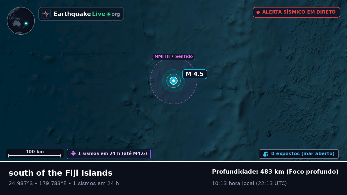 Oceano Pacífico Sul (Kermadec Islands)