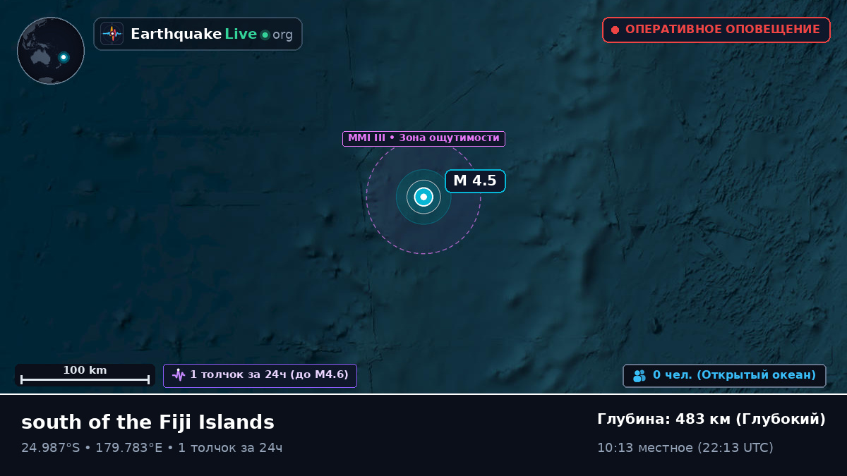 Южная часть Тихого океана (Kermadec Islands)