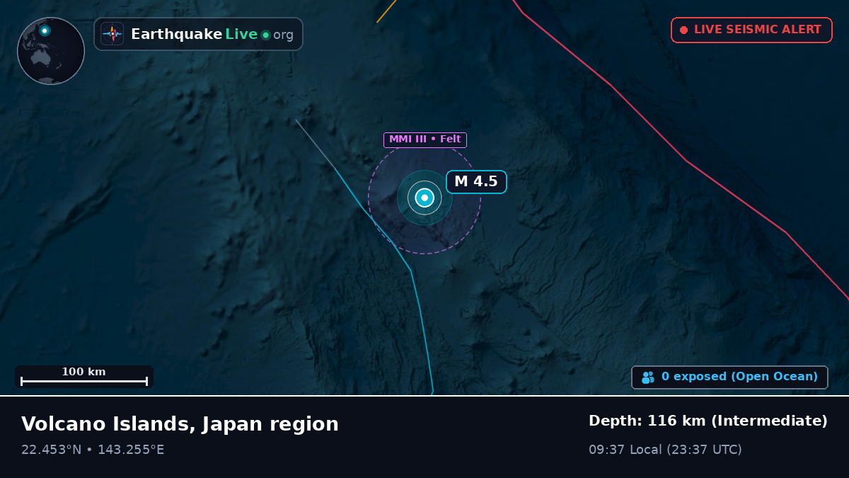 Philippine Sea (Northern Mariana Islands)