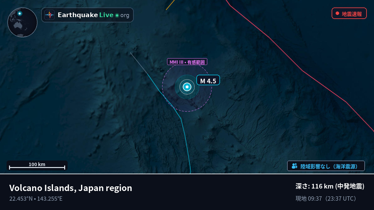 フィリピン海 (Northern Mariana Islands)