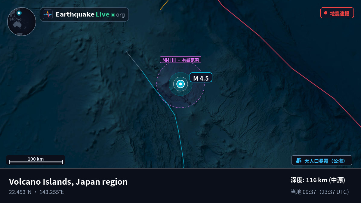 菲律宾海 (Northern Mariana Islands)