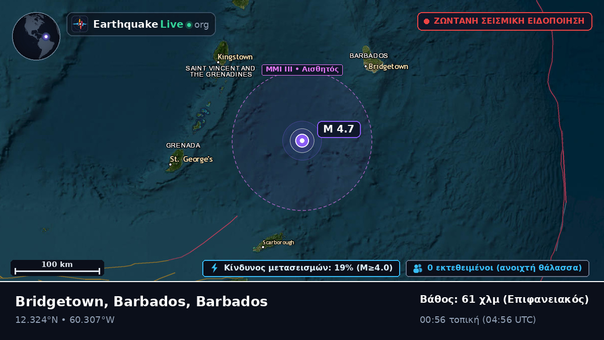 Καραϊβική Θάλασσα (Barbados)