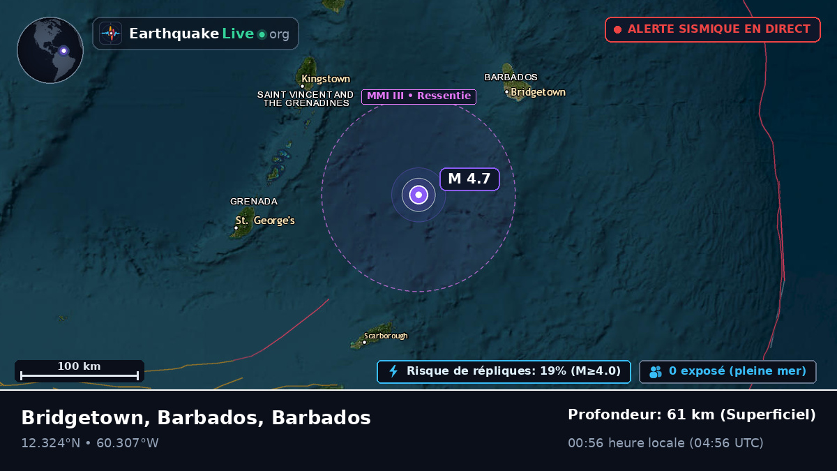 Mer des Caraïbes (Barbados)