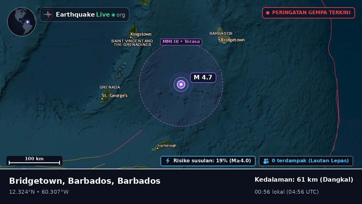 Laut Karibia (Barbados)