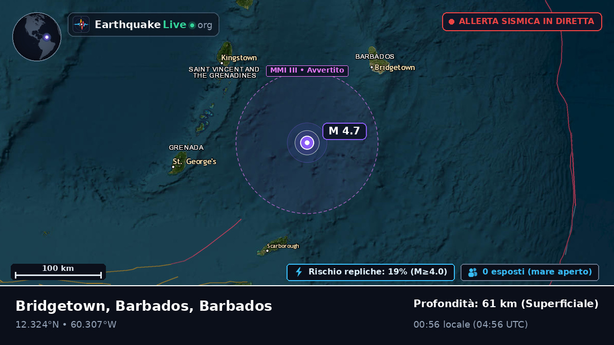 Mar dei Caraibi (Barbados)