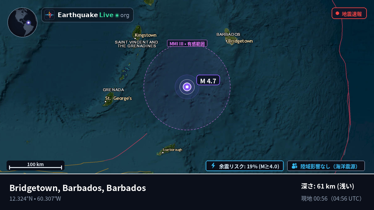 カリブ海 (Barbados)