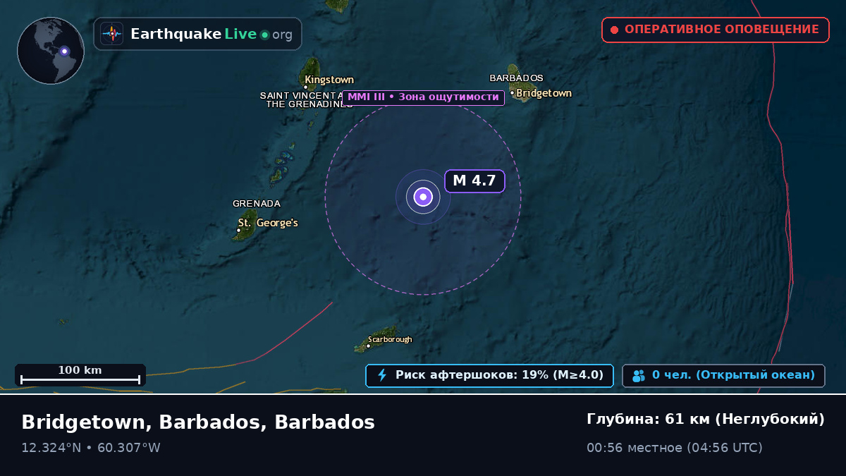 Карибское море (Barbados)
