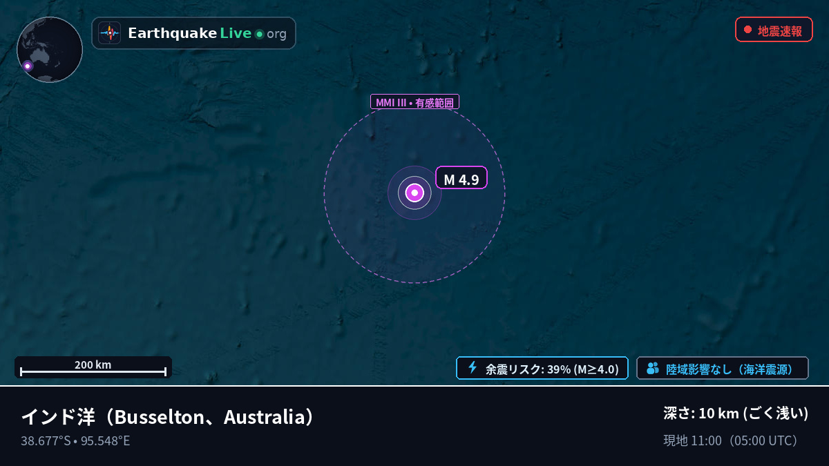 インド洋 (Australia)