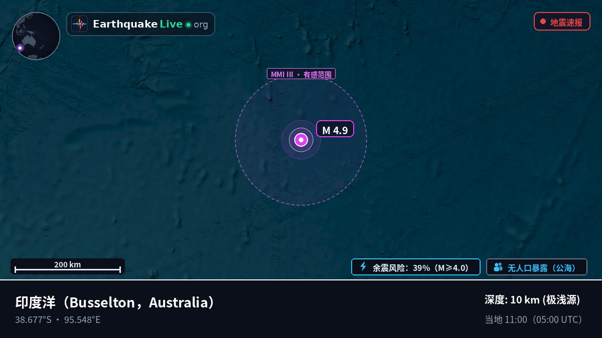 印度洋 (Australia)