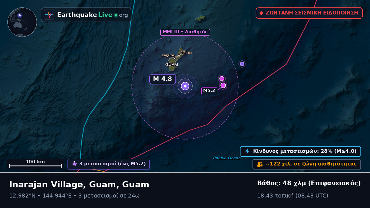 Θάλασσα των Φιλιππίνων (Guam)