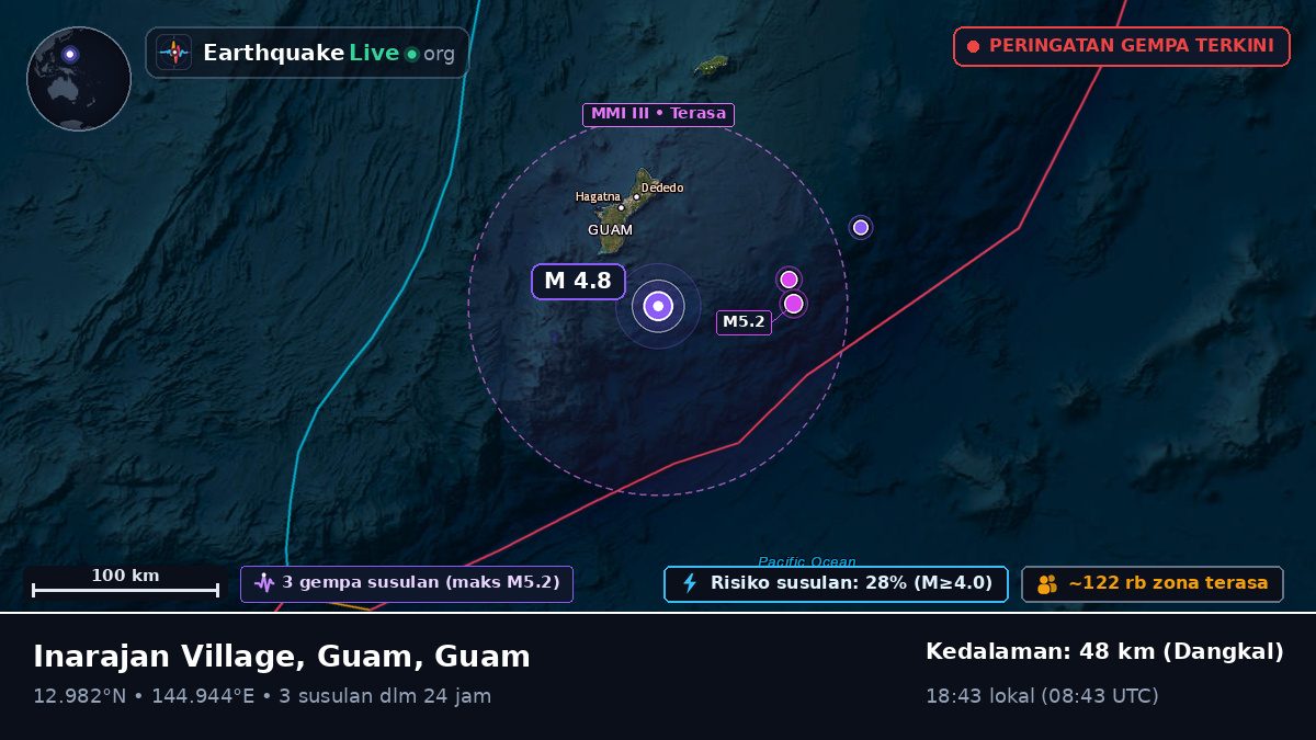 Laut Filipina (Guam)