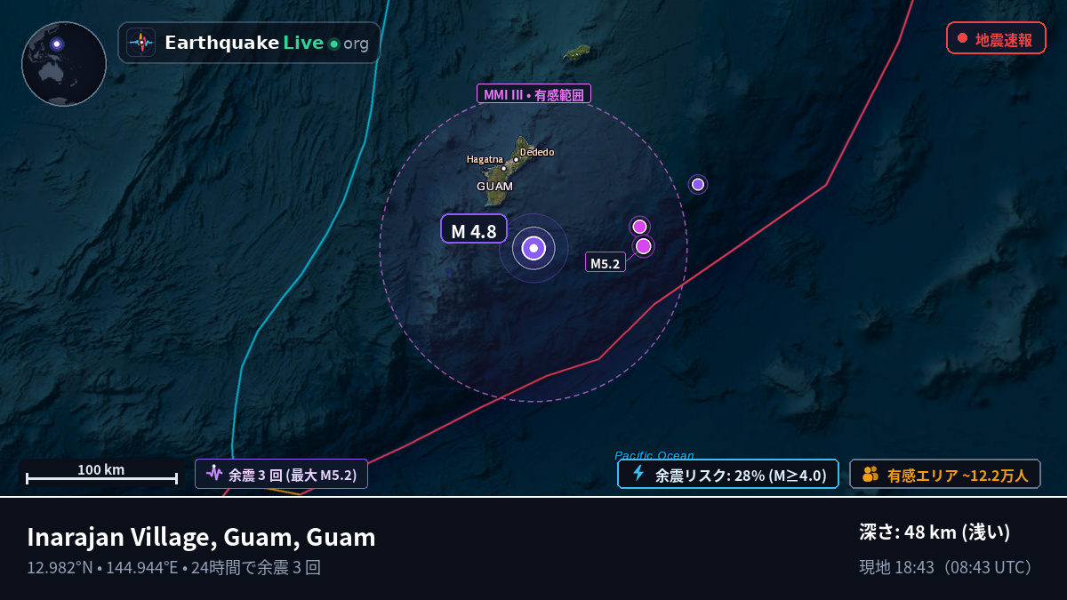フィリピン海 (Guam)
