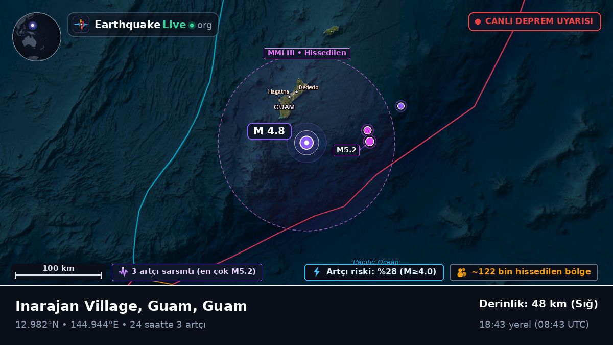 Filipin Denizi (Guam)