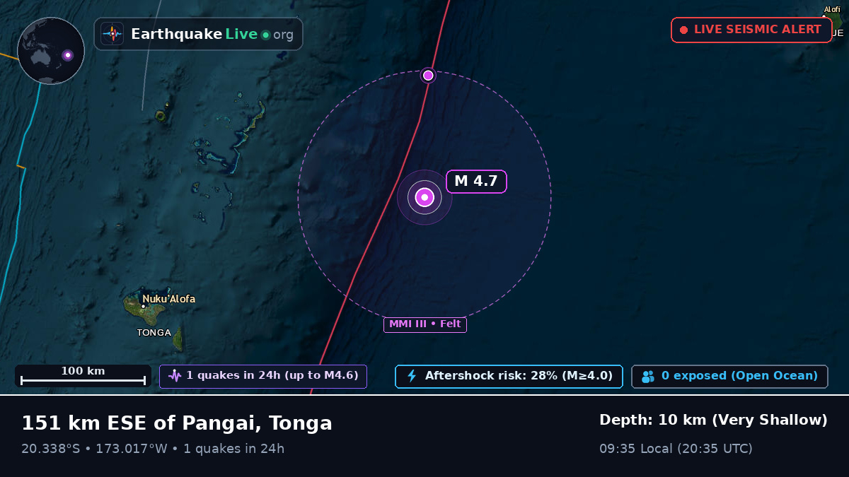 Off the coast of Nuku'alofa, Tonga