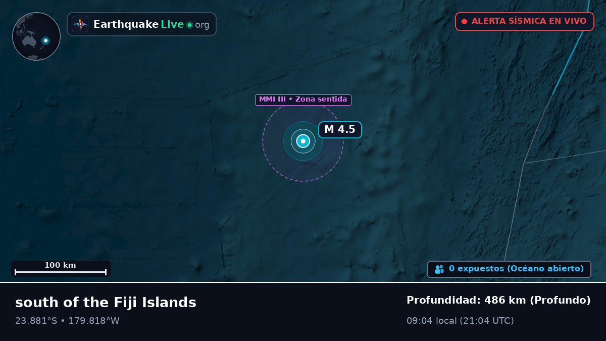 Océano Pacífico Sur (Tonga)