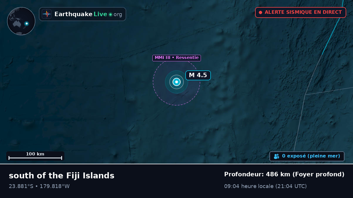 Océan Pacifique Sud (Tonga)