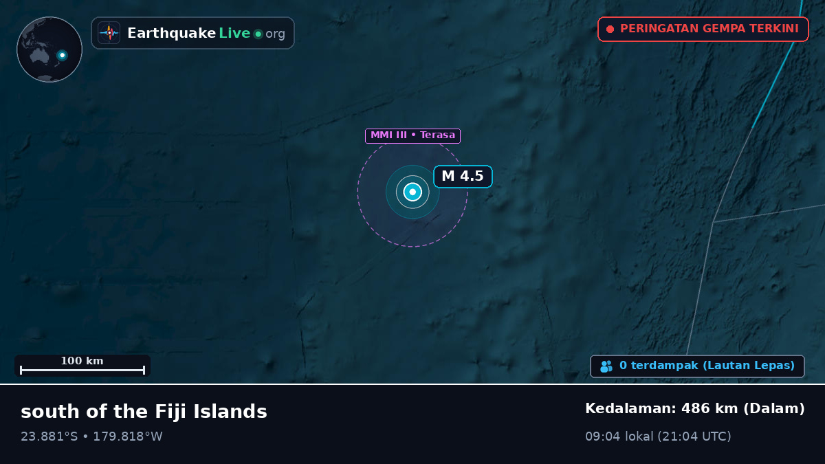 Samudra Pasifik Selatan (Tonga)