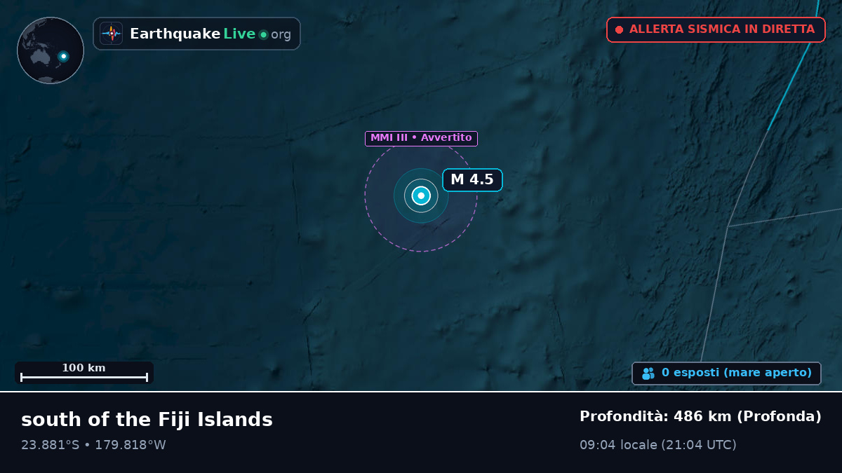 Oceano Pacifico meridionale (Tonga)